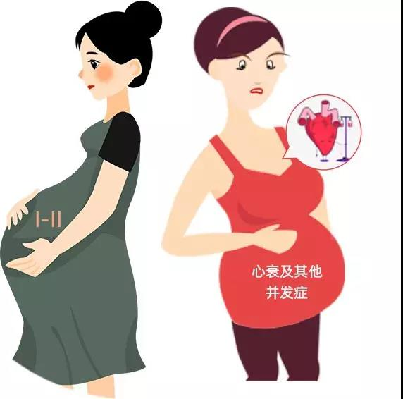 北京代孕费用详细表，北京代代助孕