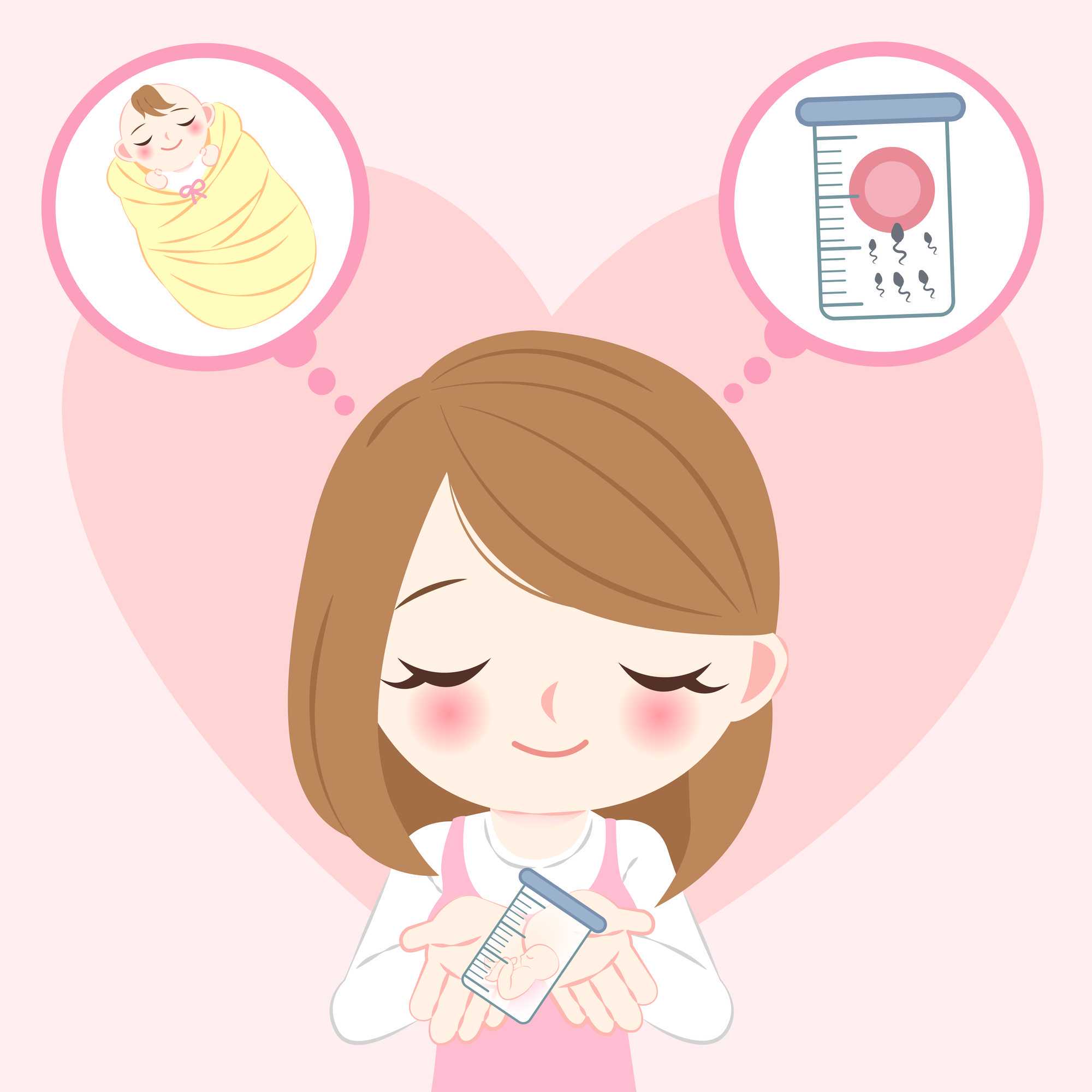 辅助生殖试管婴儿