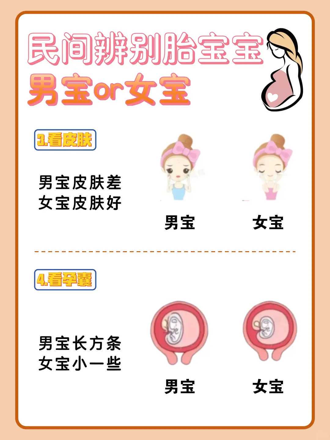 辅助生殖试管婴儿